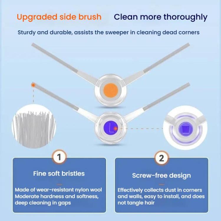 Sweeping Robot Accessories