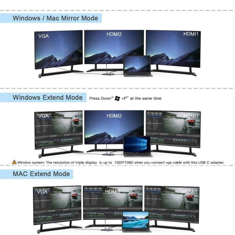 QGeeM 9 In 1 USB-C/Type-C Docking Station Hub VGA+2xHDMI+PD 87W+USB2.0/USB3.0+SD/Micro SD+3.5mm