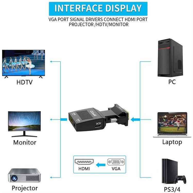 QGeeM VGA Male To HDMI Female Adapter With 5V Micro USB Power & Audio Transmission 1080P 60Hz