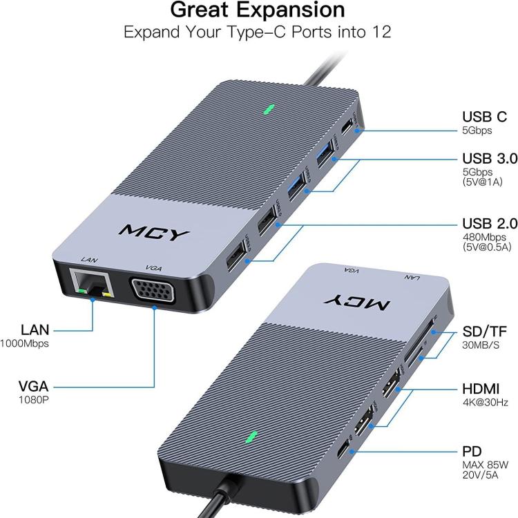 MCY 12-In-1 USB-C Hub With Triple Monitor Support (1000Mbps Lan+VGA+USB3.0/USB2.0+SD/TF+2 HDMI 4K 30Hz+85W PD）