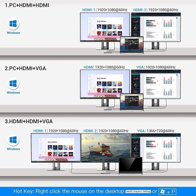 MCY 12-In-1 USB-C Hub With Triple Monitor Support (1000Mbps Lan+VGA+USB3.0/USB2.0+SD/TF+2 HDMI 4K 30Hz+85W PD）