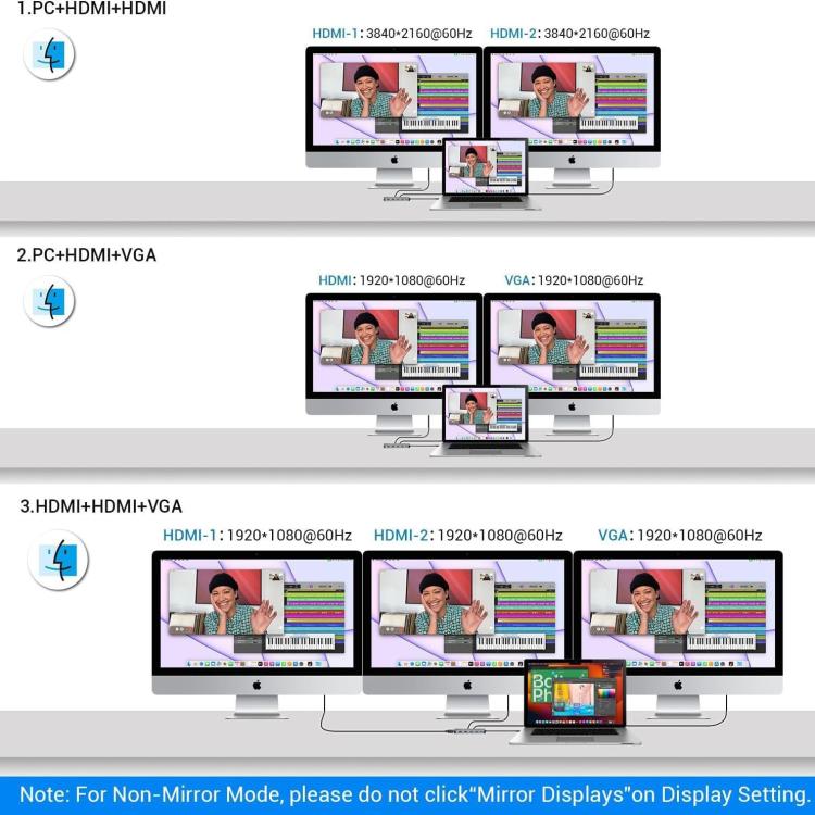 MCY 12-In-1 USB-C Hub With Triple Monitor Support (1000Mbps Lan+VGA+USB3.0/USB2.0+SD/TF+2 HDMI 4K 30Hz+85W PD）