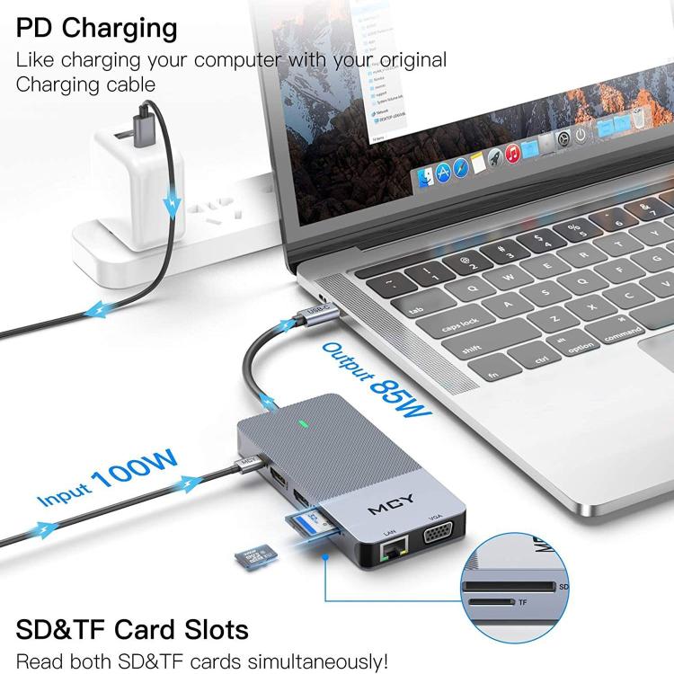 MCY 12-In-1 USB-C Hub With Triple Monitor Support (1000Mbps Lan+VGA+USB3.0/USB2.0+SD/TF+2 HDMI 4K 30Hz+85W PD）