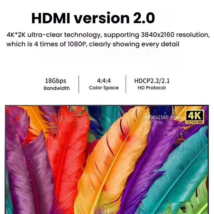 VegGieg HHI HDMI 2.0 HD Cable 4K 60Hz Television Computer Monitor Projector Video Connection Cable