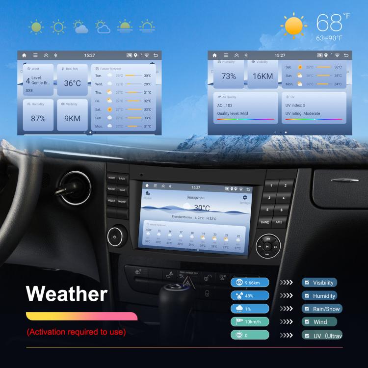 7 inch Horizontal Screen 2+64G Bluetooth Car Player Carplay Car Center Control Integrated Machine For Mercedes-Benz W211 / E200 / E220 / CLS350 / CLS500