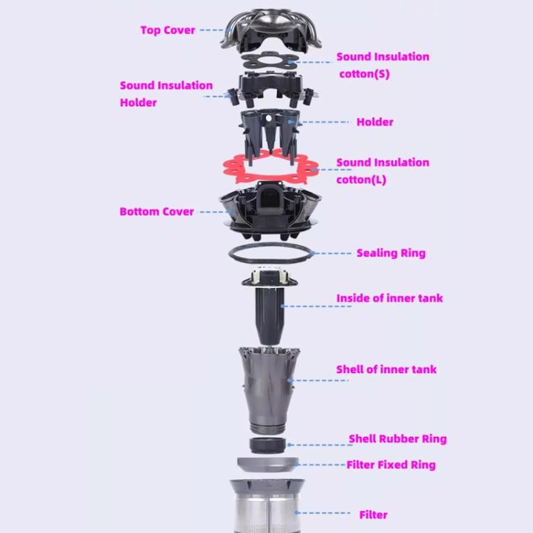For Dyson V10/V11 Vacuum Cleaner Accessories