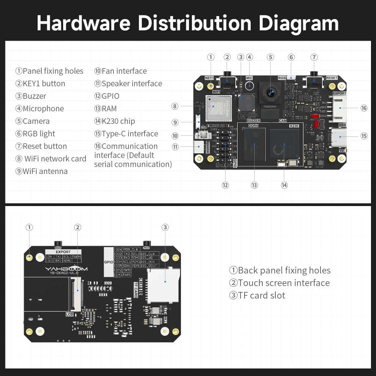 Yahboom K230 Vision Module Standard Edition CanMV Face Recognition Camera Sensor