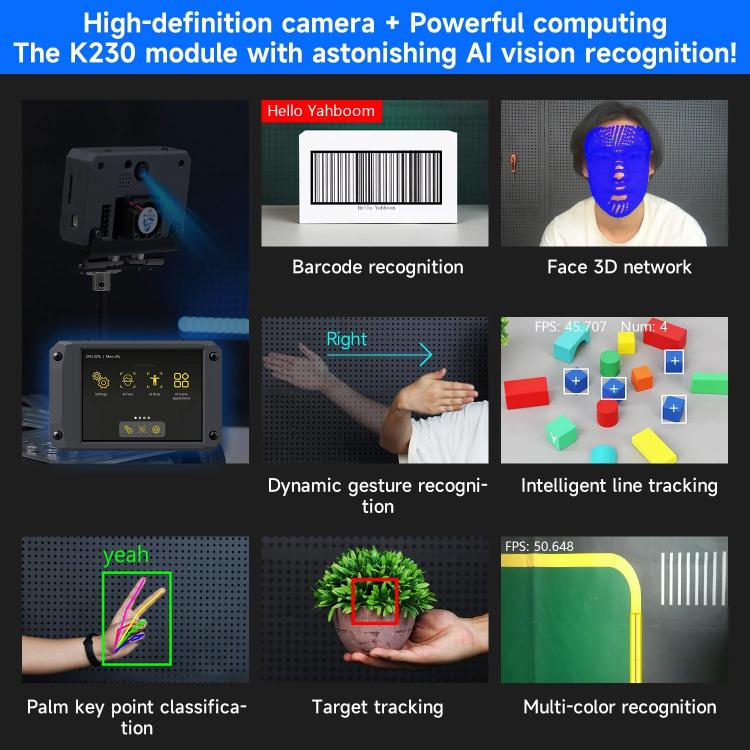 Yahboom K230 Vision Module Standard Edition CanMV Face Recognition Camera Sensor