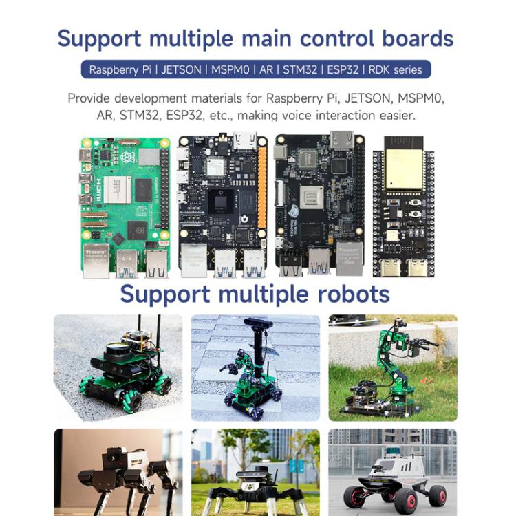Yahboom Intelligent Voice Interaction Module Supports Custom Command Words CI1302 Chip