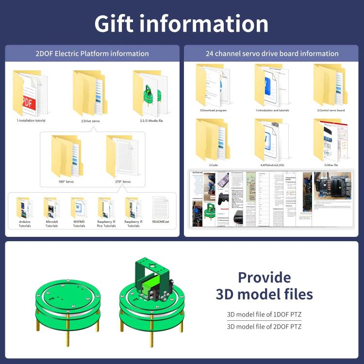 Electric Platform For Robot Car