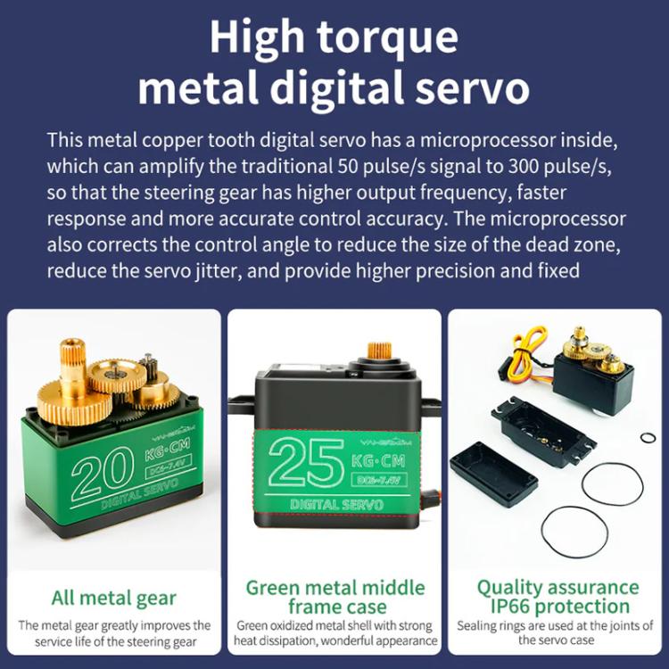 Electric Platform For Robot Car