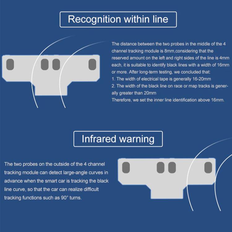 Yahboom 4 Channel Infrared Tracking Sensor Module For Smart Car Robot