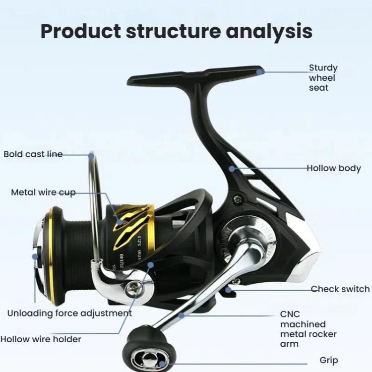Zero-Gap Metal Spinning Fishing Reel 5.2:1 High-Speed Gear Ratio