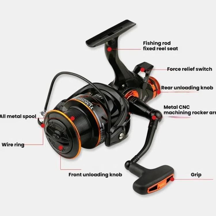 Dual Brake Long Cast Fishing Reel with Metal Spool 5.2:1 Gear Ratio