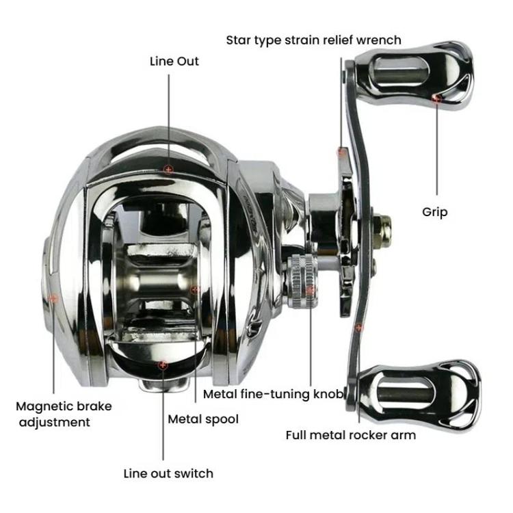 Baitcasting Fishing Reel 6.3:1 Gear Ratio with Magnetic Brake System, 12-Setting Adjustable