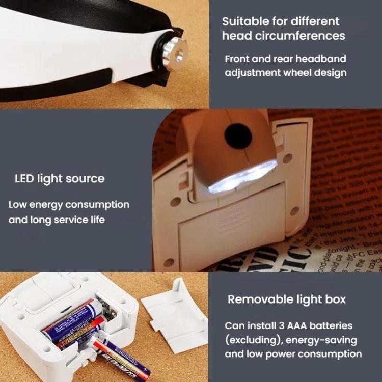 Dual LED Light Elderly Reading Head-Mounted Magnifying Glass With Replaceable Lenses For Repairing Presbyopic Glasses