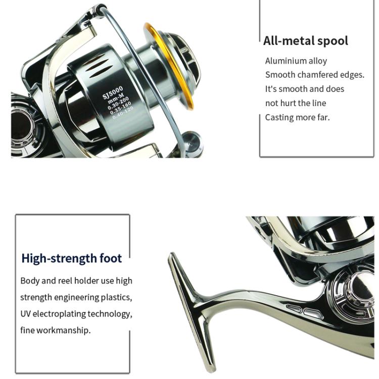 Seamless Saltwater Spinning Fishing Reel Full Metal Spool 5.2:1 Gear Ratio