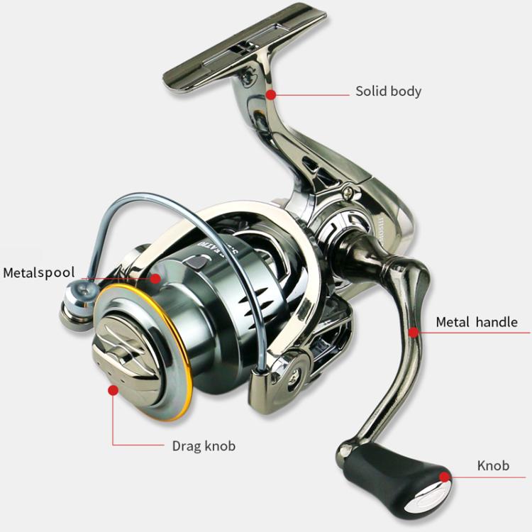 Seamless Saltwater Spinning Fishing Reel Full Metal Spool 5.2:1 Gear Ratio