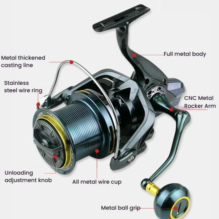 Guide Rod Structure All-Metal Spinning Reel Zero Backlash 4.7:1 Gear Ratio, Screw-In Handle for Surf Casting & Anchoring