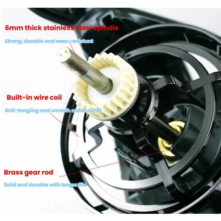 Guide Rod Structure All-Metal Spinning Reel Zero Backlash 4.7:1 Gear Ratio, Screw-In Handle for Surf Casting & Anchoring