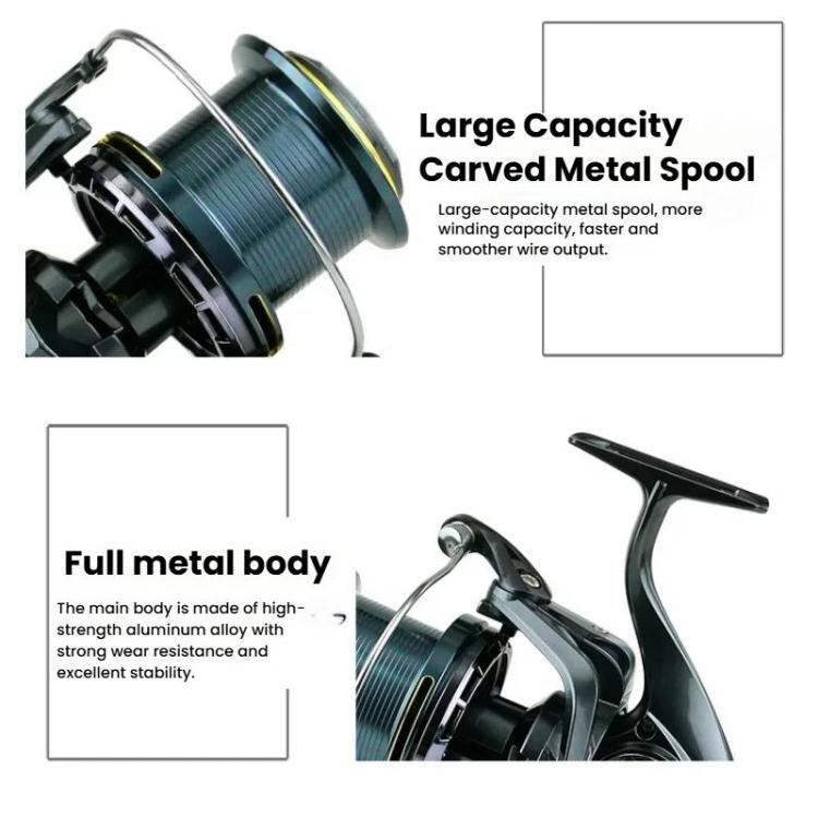 Guide Rod Structure All-Metal Spinning Reel Zero Backlash 4.7:1 Gear Ratio, Screw-In Handle for Surf Casting & Anchoring
