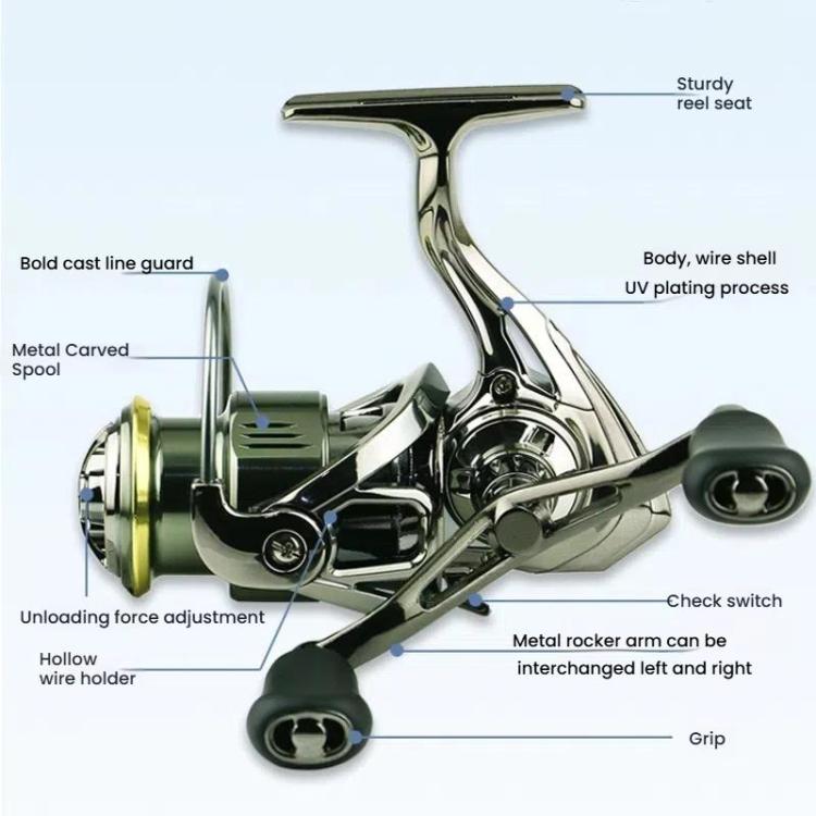 Dual Handle Zero-Gap Spinning Reel Balanced Anti-Shake Design, 5.2:1 Gear Ratio