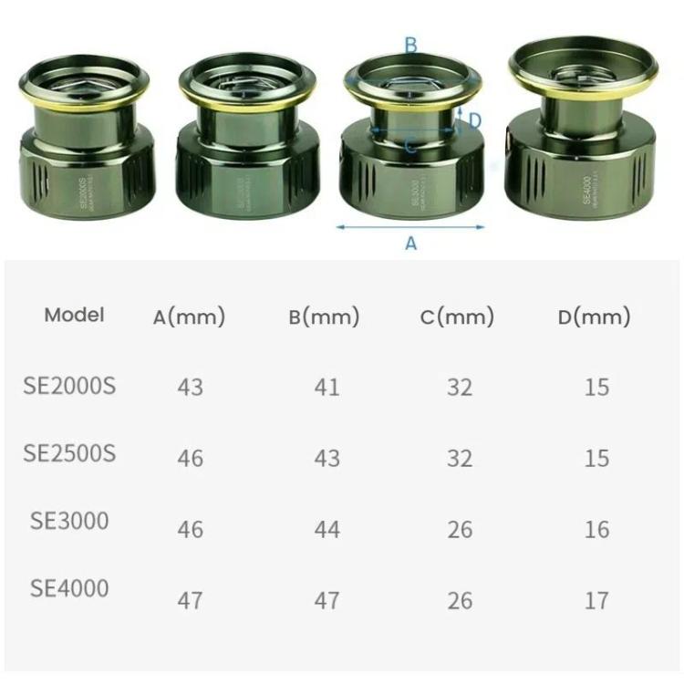 Dual Handle Zero-Gap Spinning Reel Balanced Anti-Shake Design, 5.2:1 Gear Ratio