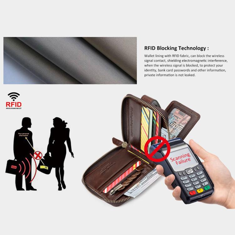 HUMERPAUL BP735 Leather Horizontal Zipper Wallet Multiple Card Slots RFID Anti-Theft Protection Men Purse