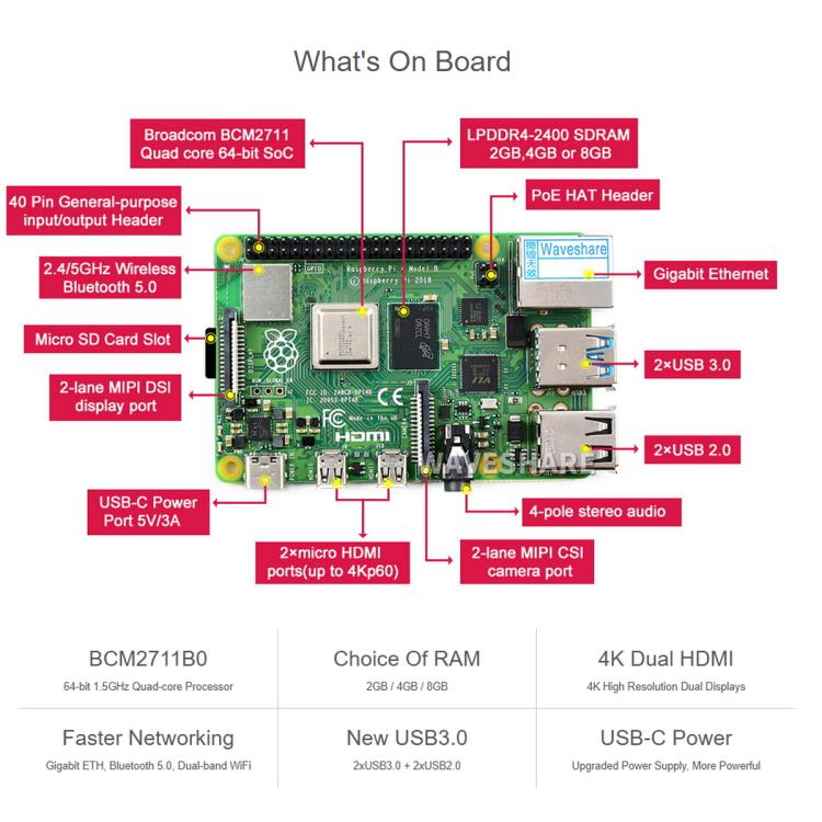 BCM2711B0 64-Bit Quad-Core 4K Dual Mini HDMI For DIY, IoT, Python Development, Waveshare For Raspberry Pi 4 Model 4GB, Waveshare For Raspberry Pi 4 Model B 8GB