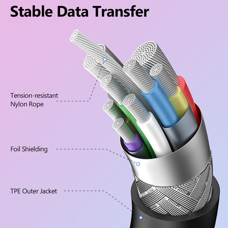 5m Type-C VR Streaming Connection Cable 10GB High-Speed Transmission Elbow Smart Device Cable, For Meta Quest 2 / 3 / PICO 4 / Apple Vision Pro / PSVR 2