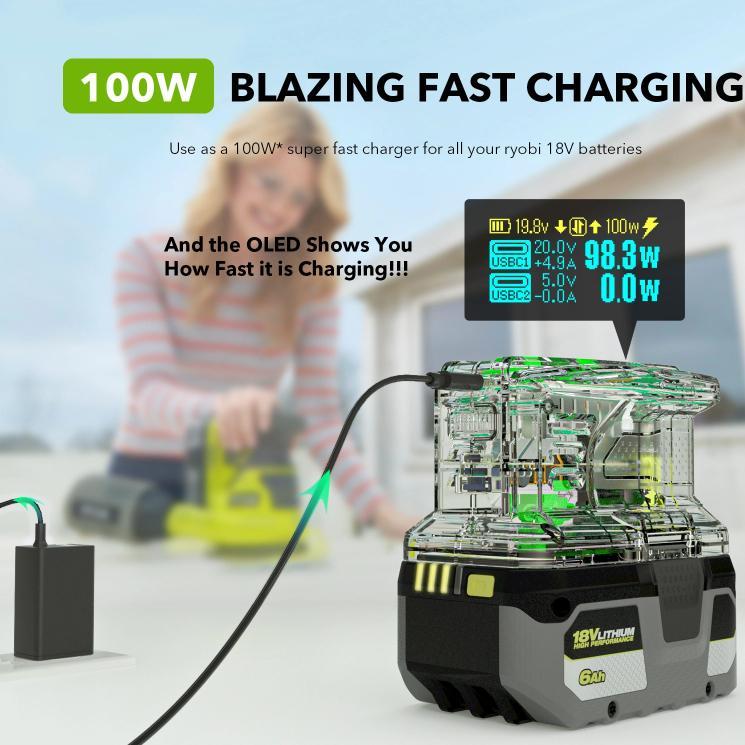 For RYOBI 18V Lithium Battery 100W Fast Charger & 145W Discharge Power Station