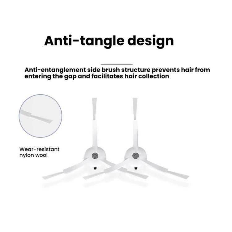 For Xiaomi Roborock S50/T4/T6/T7 Vacuum Robot Replacement Parts