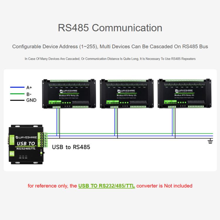 Waveshare Modbus RTU 8-Channel RS485 Relay Module With Digital Input Multi Isolation Protection Circuits, 7~36V Power Supply