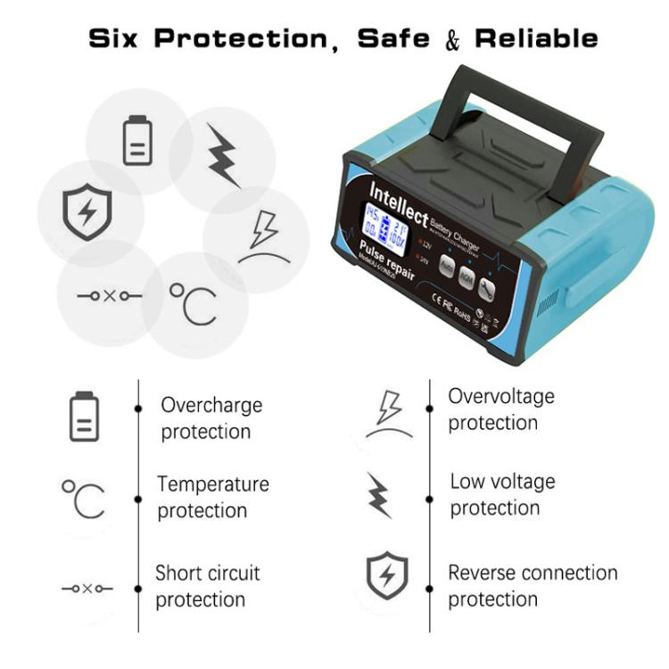 12V/24V Car Battery Charger Intelligent Pulse Lead-acid Battery Repair