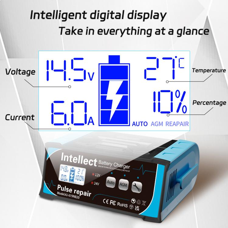 12V/24V Car Battery Charger Intelligent Pulse Lead-acid Battery Repair