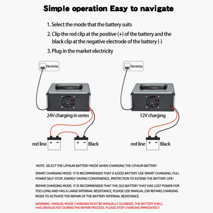 ANJING 12-24V Car Motorcycle Battery Charger Pure Copper Intelligent Pulse Repair