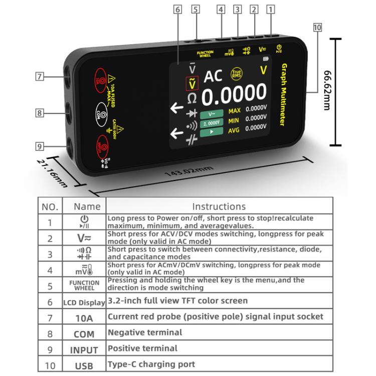 High-Precision Digital Graphic Recording Multimeter Color Screen 20000-Character Multimeter