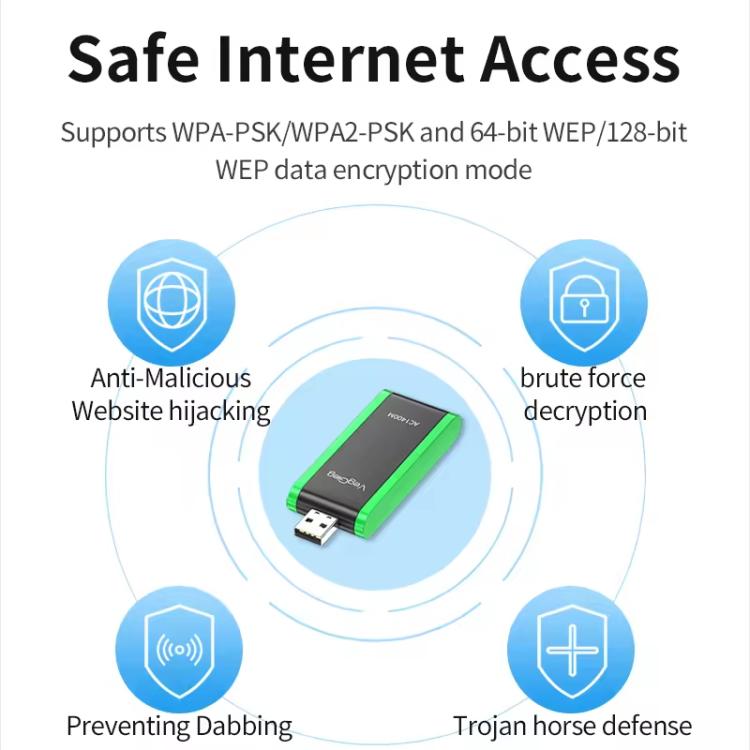 VegGieg 1400Mbps Dual Band WIFI 6 USB Wireless Adapter Driver-Free Network Card  for Desktop PC/Laptop