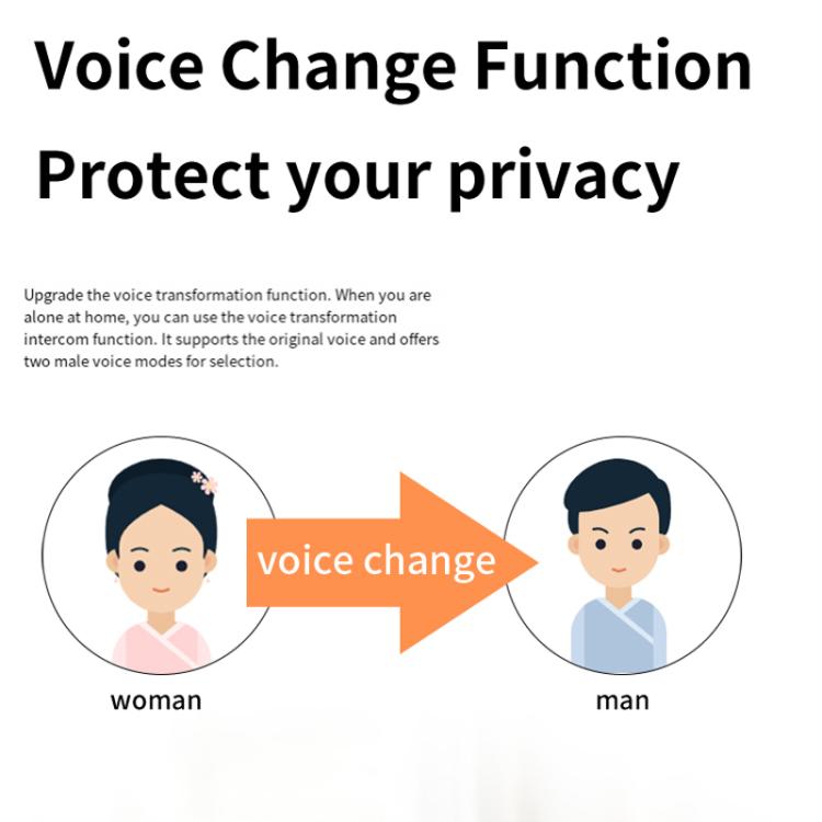 Smart Remote Home Night Vision Capture Monitoring Video Doorbell