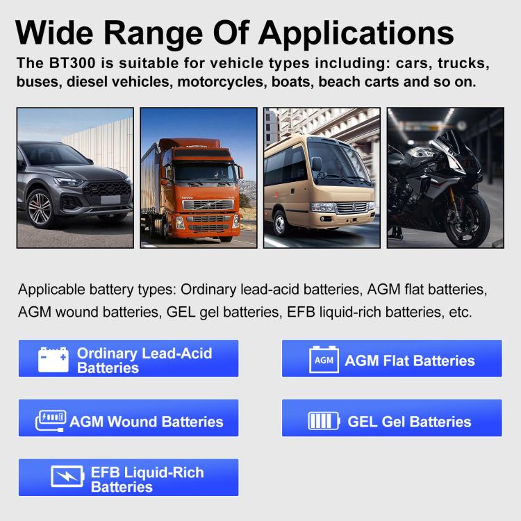 12/24V Multi-Function Car Battery Fault Diagnosis Tester