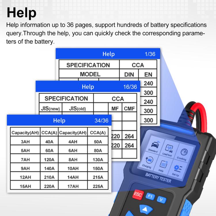 12/24V Multi-Function Car Battery Fault Diagnosis Tester