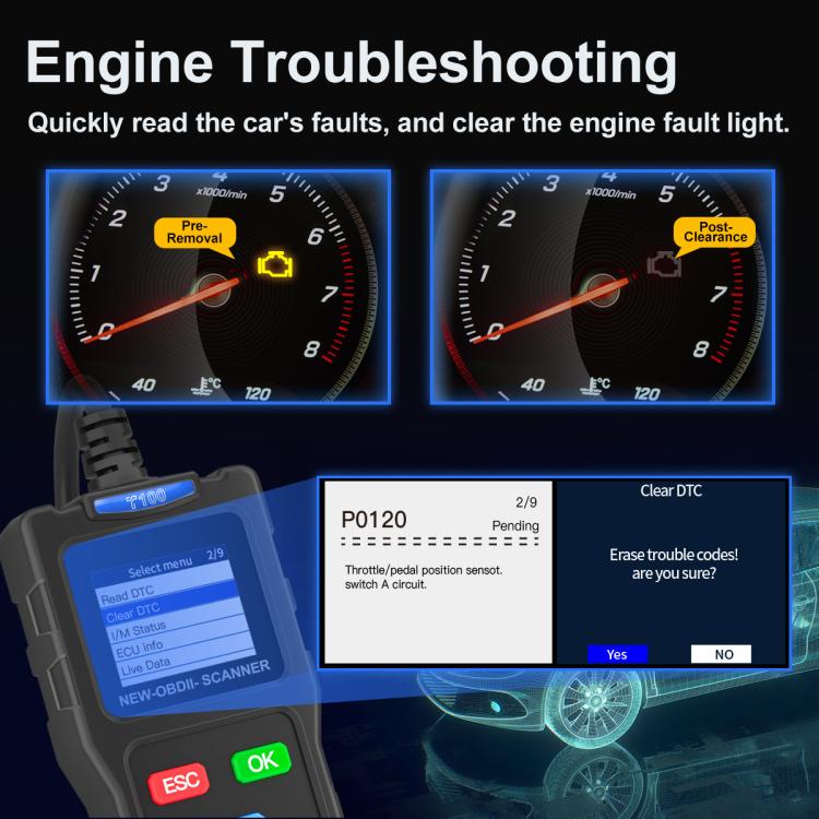 Car Fault Diagnostic Instrument OBD2 Car Engine Tester