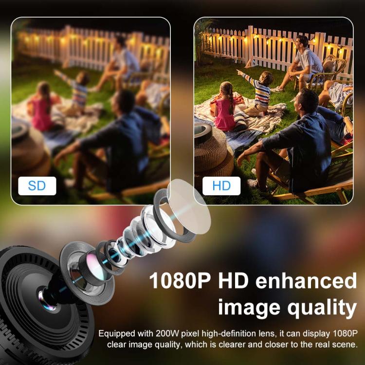 Mini Portable Multi-function Monitoring Fisheye Wide Angle Lens