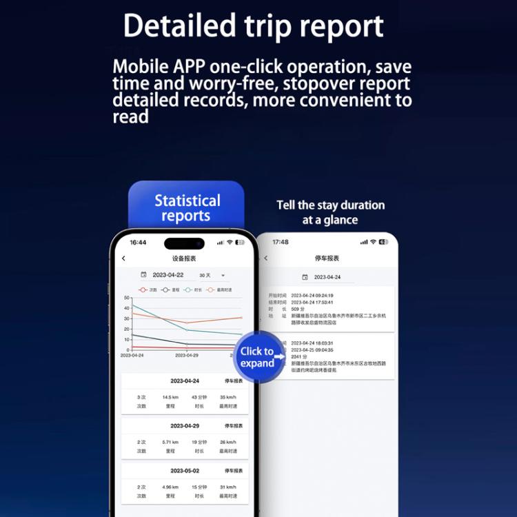 4G Automotive GPS South American Satellite Meter Anti-theft Positioner