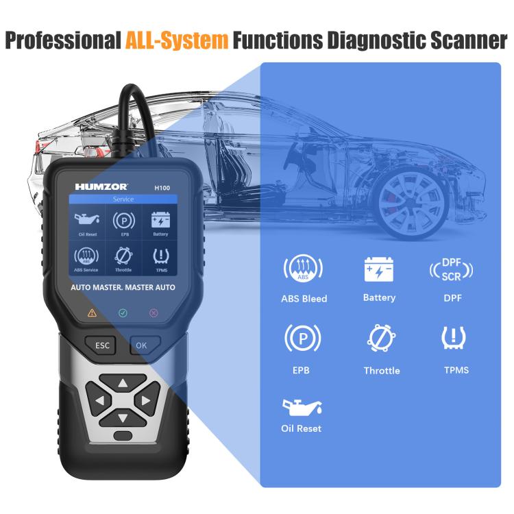HUMZOR 24V Handheld Heavy Truck Self-selected Fault Detector
