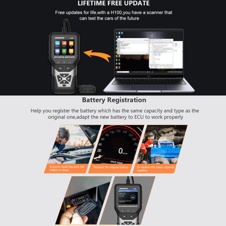 HUMZOR 24V Handheld Heavy Truck Self-selected Fault Detector