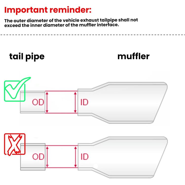 76MM Automotive Stainless Steel Double-layer Muffler Exhaust Pipe