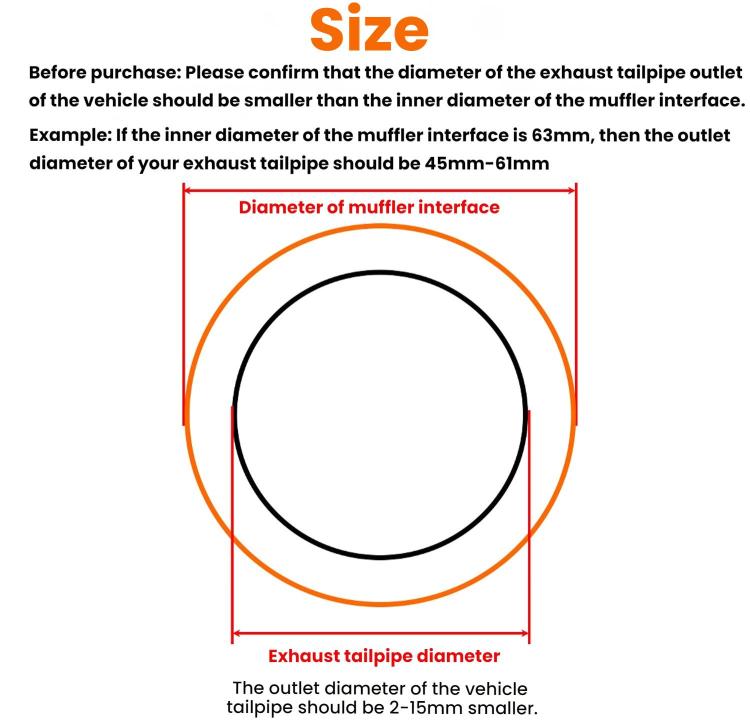 76MM Automotive Stainless Steel Double-layer Muffler Exhaust Pipe