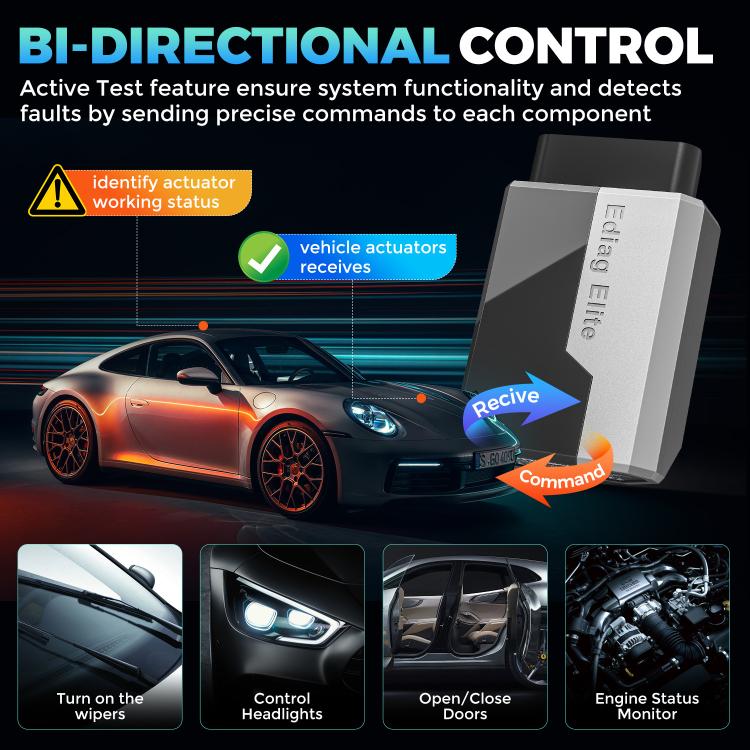 KINGBOLEN Ediag Elite Car Fault OBD2 Multilingual Detector