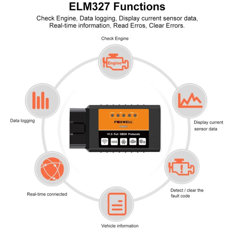 FOXWELL OBD2 WIFI Automotive Fault Detector
